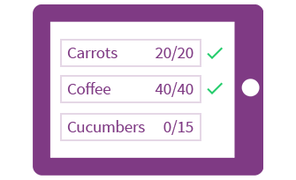 improved stock ordering
